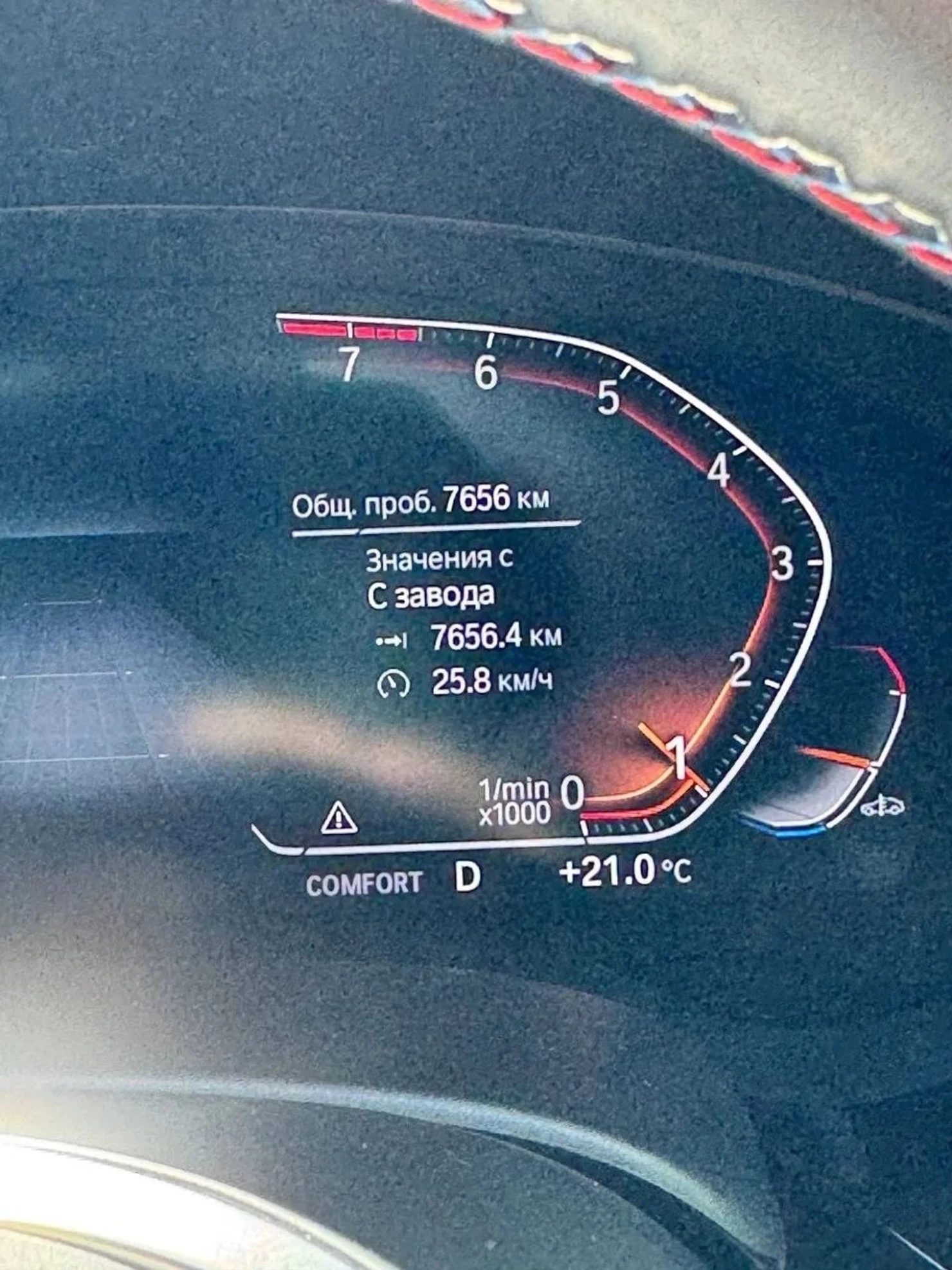 BMW 5 серии, 2021