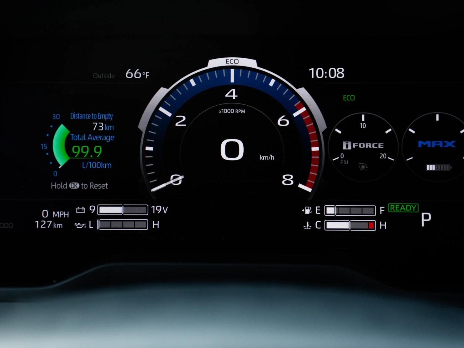 Toyota Sequoia, 2024